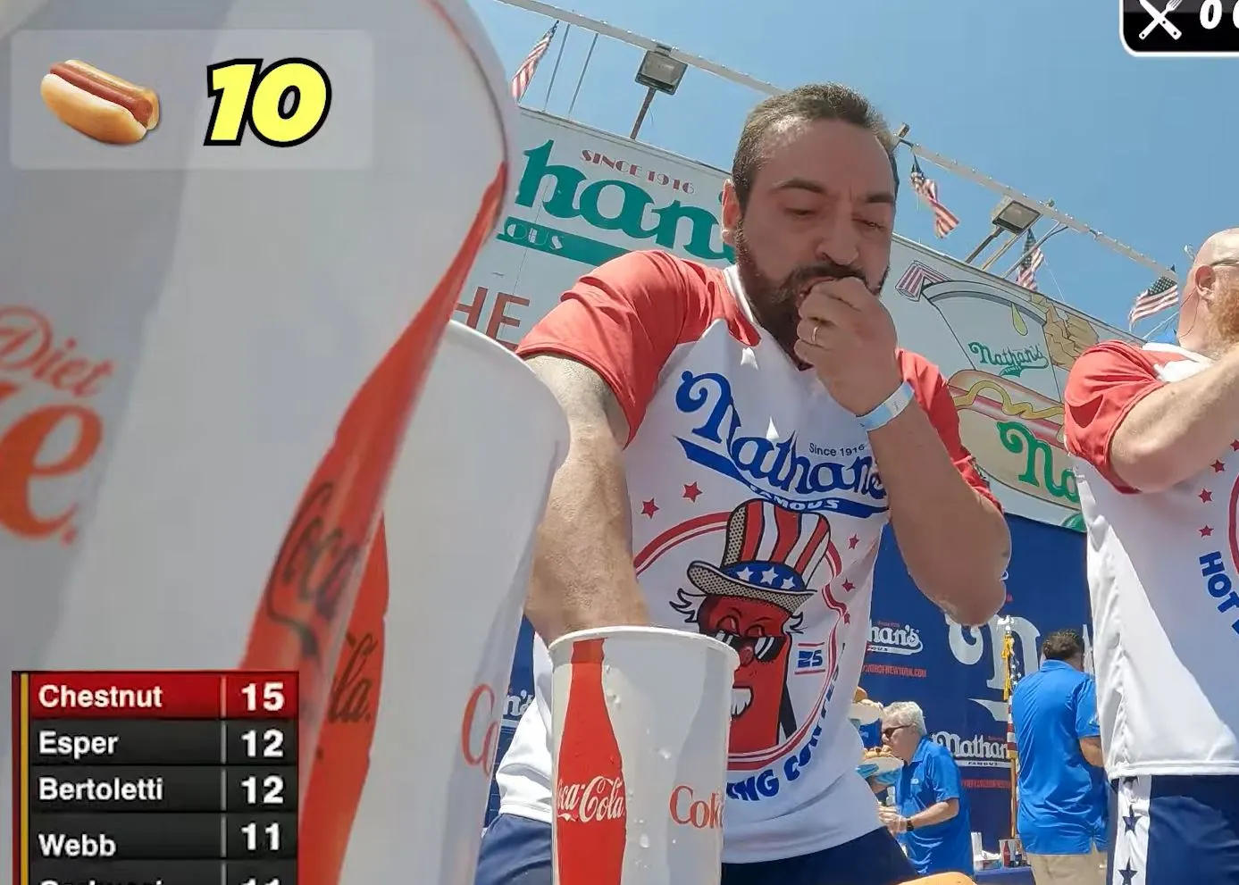 Brasileiro Ricardo Corbucci fica em 6º no Nathan’s Hot Dog Contest; Joey Chestnut leva o 17º título com 70 hot dogs